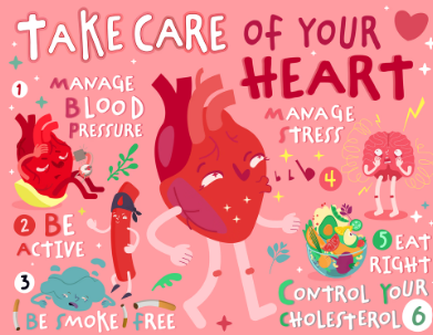 இதயம் நலத்திற்கு எது சிறந்தது?