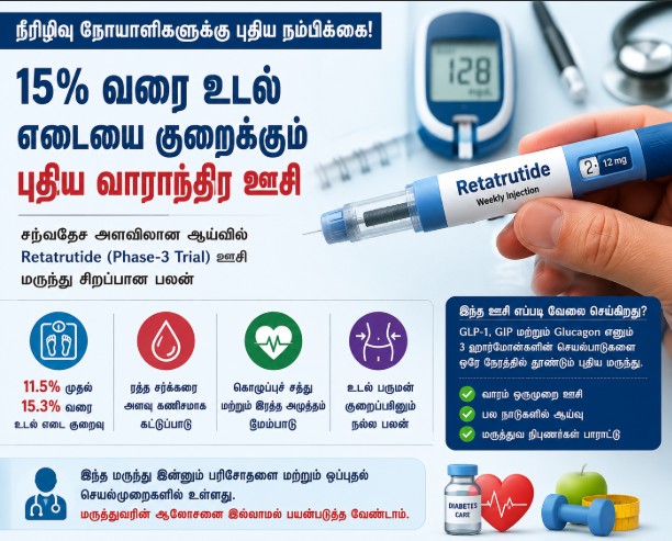 புதிய நீரிழிவு ஊசி: 15% வரை உடல் எடையை குறைத்த அதிர்ச்சி ஆய்வு முடிவு