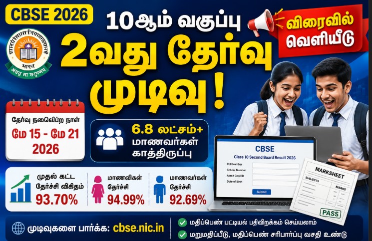 CBSE 10ஆம் வகுப்பு இரண்டாம் கட்ட தேர்வு முடிவுகள் விரைவில் வெளியீடு: